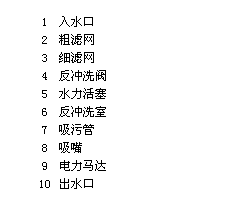 電動(dòng)刷網(wǎng)式自清洗過濾器AF9800系列標(biāo)識圖